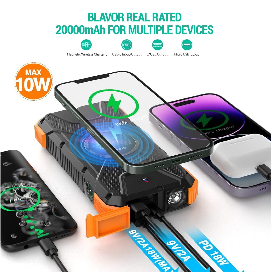 Power bank solar| Energía sin límites, donde la necesites.